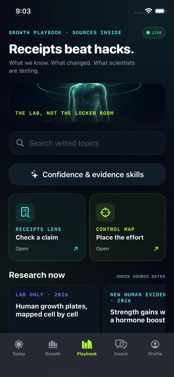 Growthmaxing Playbook with source-linked educational topics